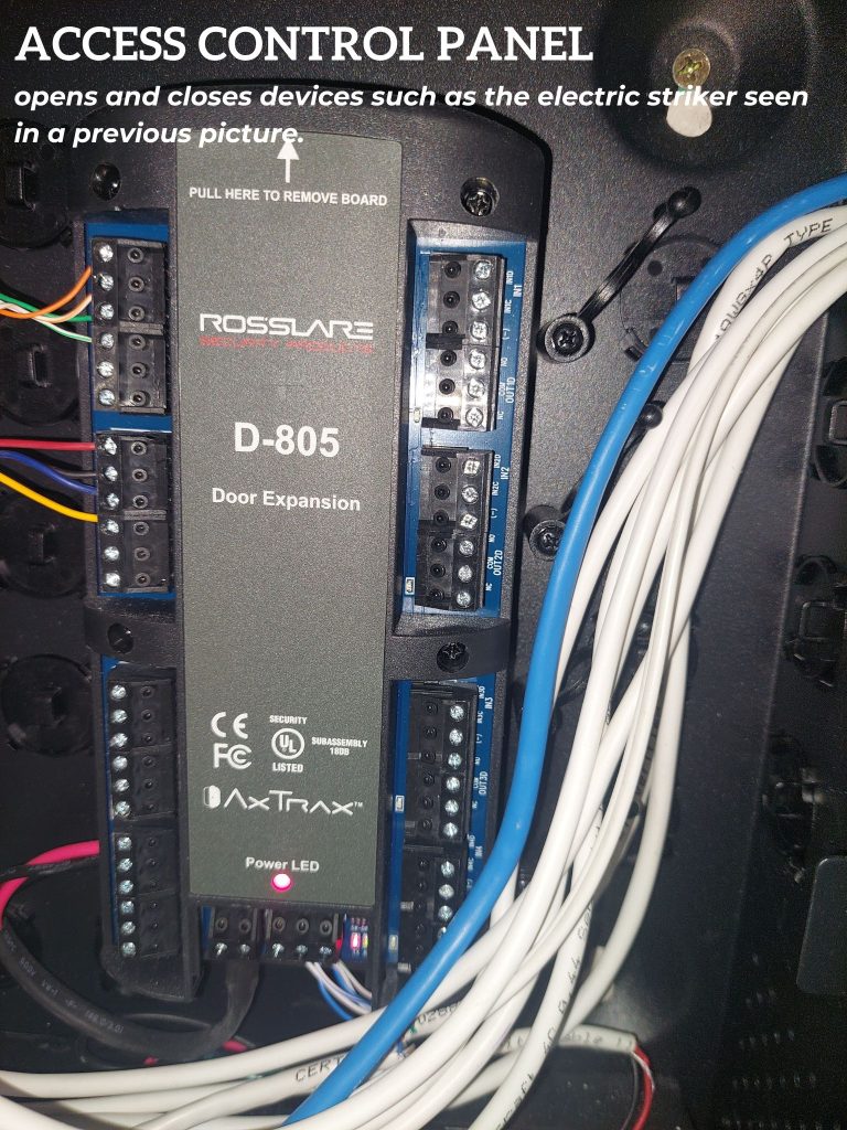 additional additional